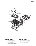 Preview for 202 page of Sony DVCAM DSR-25 Service Manual