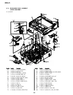 Preview for 203 page of Sony DVCAM DSR-25 Service Manual