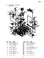 Preview for 204 page of Sony DVCAM DSR-25 Service Manual