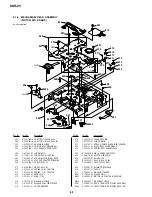 Preview for 205 page of Sony DVCAM DSR-25 Service Manual