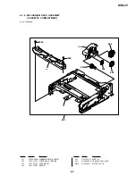 Preview for 206 page of Sony DVCAM DSR-25 Service Manual