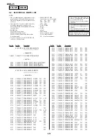 Preview for 207 page of Sony DVCAM DSR-25 Service Manual