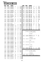 Preview for 209 page of Sony DVCAM DSR-25 Service Manual