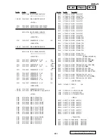 Preview for 210 page of Sony DVCAM DSR-25 Service Manual