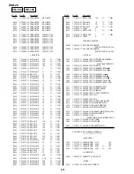 Preview for 211 page of Sony DVCAM DSR-25 Service Manual