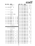 Preview for 212 page of Sony DVCAM DSR-25 Service Manual