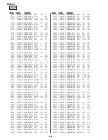 Preview for 213 page of Sony DVCAM DSR-25 Service Manual