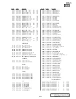 Preview for 214 page of Sony DVCAM DSR-25 Service Manual