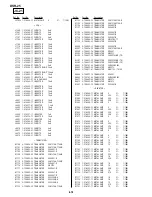 Preview for 215 page of Sony DVCAM DSR-25 Service Manual