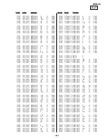 Preview for 216 page of Sony DVCAM DSR-25 Service Manual