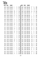 Preview for 217 page of Sony DVCAM DSR-25 Service Manual