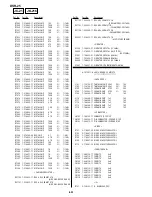 Preview for 219 page of Sony DVCAM DSR-25 Service Manual