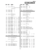 Preview for 220 page of Sony DVCAM DSR-25 Service Manual