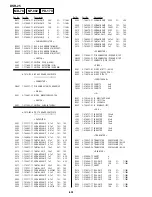 Preview for 221 page of Sony DVCAM DSR-25 Service Manual