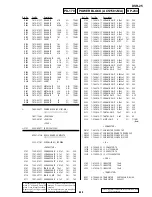 Preview for 222 page of Sony DVCAM DSR-25 Service Manual