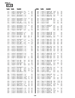 Preview for 225 page of Sony DVCAM DSR-25 Service Manual