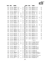 Preview for 226 page of Sony DVCAM DSR-25 Service Manual