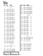 Preview for 227 page of Sony DVCAM DSR-25 Service Manual