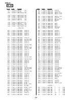 Preview for 229 page of Sony DVCAM DSR-25 Service Manual