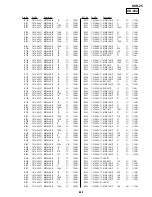 Preview for 232 page of Sony DVCAM DSR-25 Service Manual