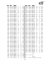 Preview for 234 page of Sony DVCAM DSR-25 Service Manual