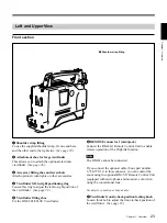 Preview for 23 page of Sony DVCAM DSR-300AK Operating Instructions Manual