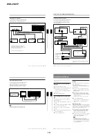 Preview for 21 page of Sony DVCAM DSR-45P Service Manual