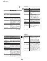 Preview for 31 page of Sony DVCAM DSR-45P Service Manual