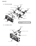 Preview for 34 page of Sony DVCAM DSR-45P Service Manual