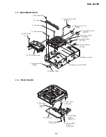 Preview for 35 page of Sony DVCAM DSR-45P Service Manual