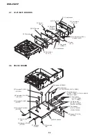 Preview for 36 page of Sony DVCAM DSR-45P Service Manual