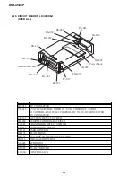 Preview for 38 page of Sony DVCAM DSR-45P Service Manual