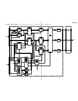 Preview for 42 page of Sony DVCAM DSR-45P Service Manual