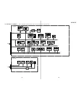 Preview for 52 page of Sony DVCAM DSR-45P Service Manual