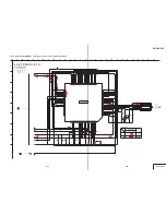 Preview for 66 page of Sony DVCAM DSR-45P Service Manual