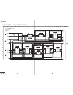 Preview for 75 page of Sony DVCAM DSR-45P Service Manual