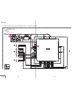 Preview for 79 page of Sony DVCAM DSR-45P Service Manual