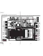 Preview for 81 page of Sony DVCAM DSR-45P Service Manual