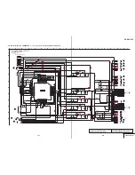 Preview for 96 page of Sony DVCAM DSR-45P Service Manual