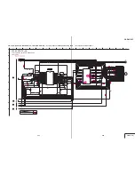 Preview for 100 page of Sony DVCAM DSR-45P Service Manual