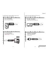 Preview for 102 page of Sony DVCAM DSR-45P Service Manual