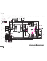 Preview for 105 page of Sony DVCAM DSR-45P Service Manual