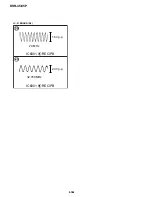 Preview for 138 page of Sony DVCAM DSR-45P Service Manual