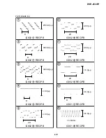 Preview for 149 page of Sony DVCAM DSR-45P Service Manual