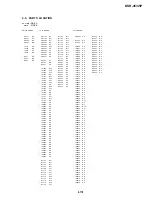 Preview for 151 page of Sony DVCAM DSR-45P Service Manual