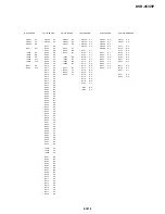 Preview for 153 page of Sony DVCAM DSR-45P Service Manual