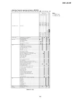 Preview for 156 page of Sony DVCAM DSR-45P Service Manual