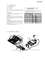 Предварительный просмотр 160 страницы Sony DVCAM DSR-45P Service Manual