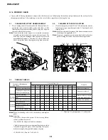 Предварительный просмотр 161 страницы Sony DVCAM DSR-45P Service Manual