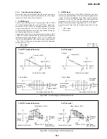 Предварительный просмотр 196 страницы Sony DVCAM DSR-45P Service Manual